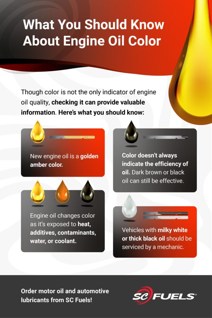 What Color Should Car Oil Be